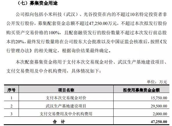 卓翼科技6.3亿收购腾鑫精密：募资4.7亿小米参与认购