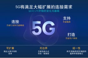 5G技术应用重要时点临近 万亿元产业链商机扑面而来