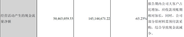 福建省国资委入主合力泰 转让15%股权解套资金困局