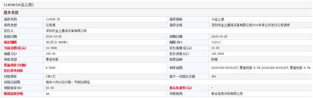 金立豪掷60亿营销，手机销售量却连年递减，5.4亿私募债违约