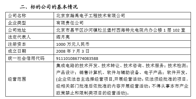 苏州固锝拟收购京瀚禹电子，开拓军用元件制造市场