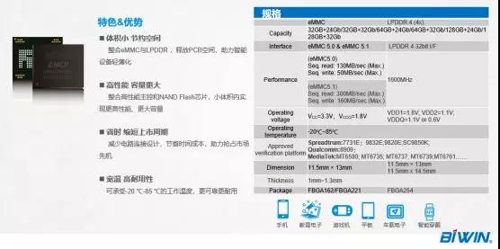 CIMF2018 | 佰维存储：深耕“芯”科技，开启新纪元