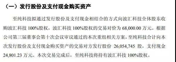 至纯科技：拟6.8亿元收购波汇科技/募资1.59亿元投DOE