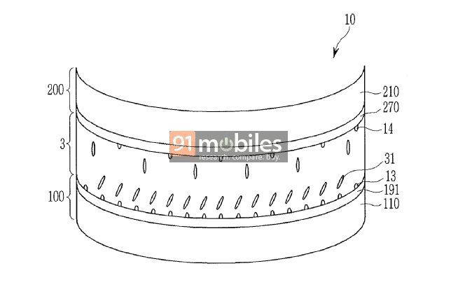 三星获曲面LCD屏幕专利 曲面屏即将迎来大爆发？