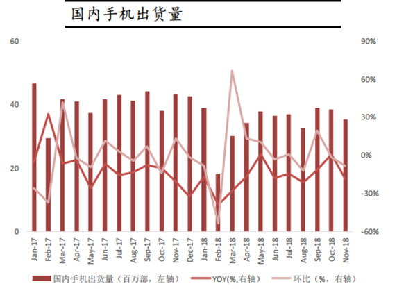 苹果股价大跌，苹果供应链凉了吗？