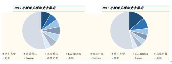 苹果股价大跌，苹果供应链凉了吗？