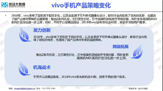 小米/vivo手机全球市场现状与趋势（2019）