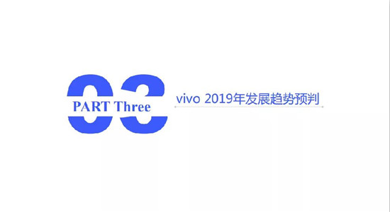 小米/vivo手机全球市场现状与趋势（2019）