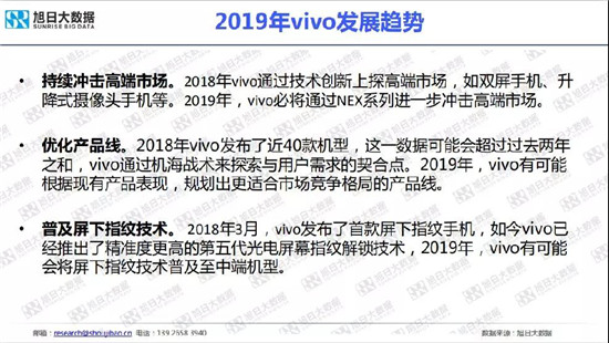 小米/vivo手机全球市场现状与趋势（2019）