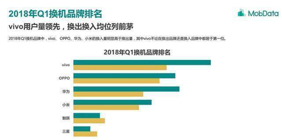 全国13城 同步开启vivo X27奇幻自然艺术之旅