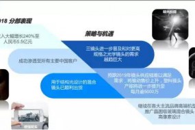 瑞声科技2018年光学分部营收5.5亿元 今年塑胶镜头月产能或提升至50KK及以上