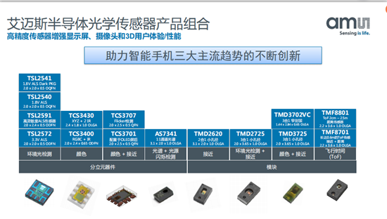 艾迈斯半导体：助力智能手机三大主流趋势不断创新