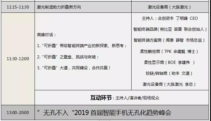 5月29日/2019可折叠智能终端创新峰会 ----“是非曲折 叠叠不休”