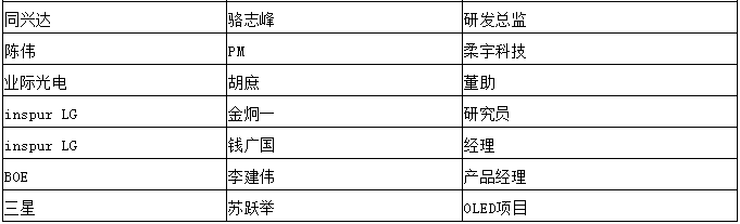 5月29日/2019可折叠智能终端创新峰会 ----“是非曲折 叠叠不休”