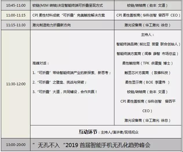 5月29日/努比亚/闻泰/TPK/劲丰/华科创智/京东方/华工激光等大咖齐聚可折叠峰会