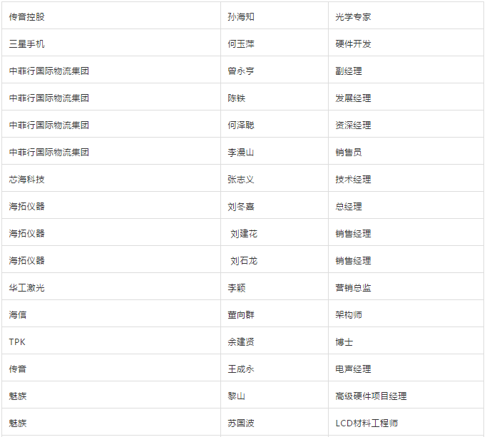 5月29日/努比亚/闻泰/TPK/劲丰/华科创智/京东方/华工激光等大咖齐聚可折叠峰会