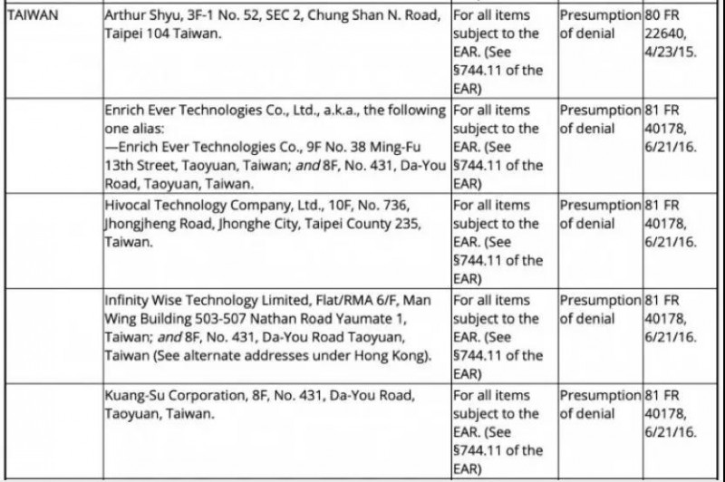 台湾8家企业遭美国制裁 包括华为代理商讯崴科技