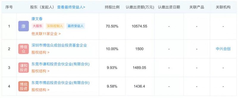 贸易战影响：华为/OPPO供应商东莞誉铭新精密分批放假3个月