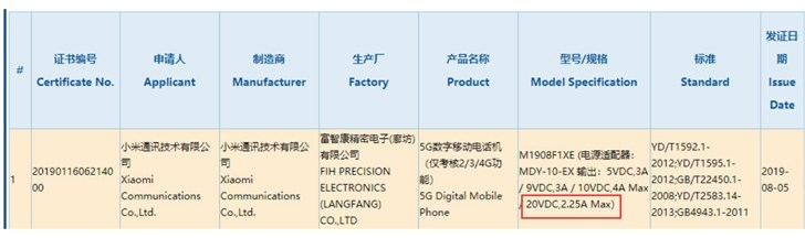 小米5G新机通过3C认证，迄今为止充电功率最高的小米手机