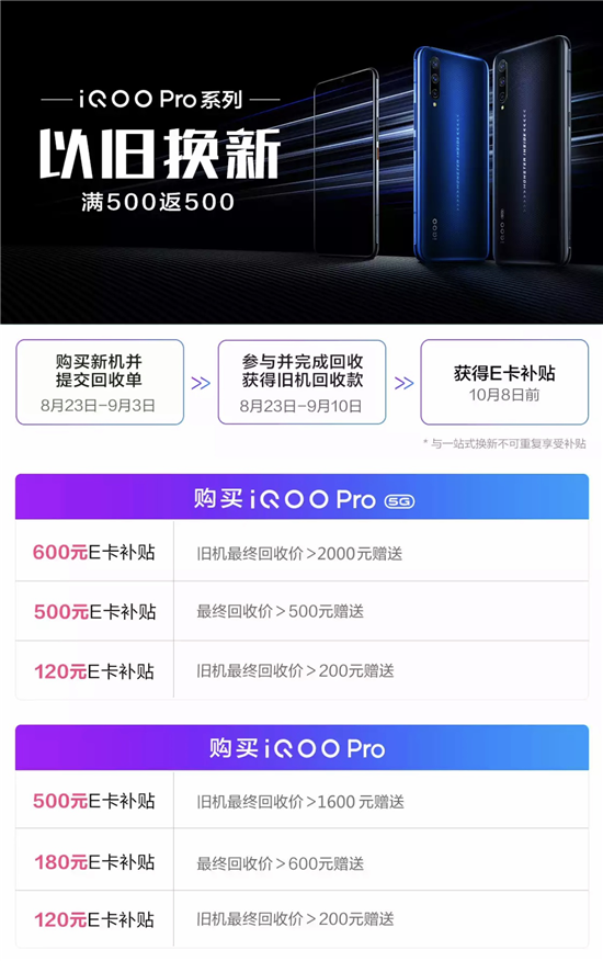 iQOO Pro 5G版