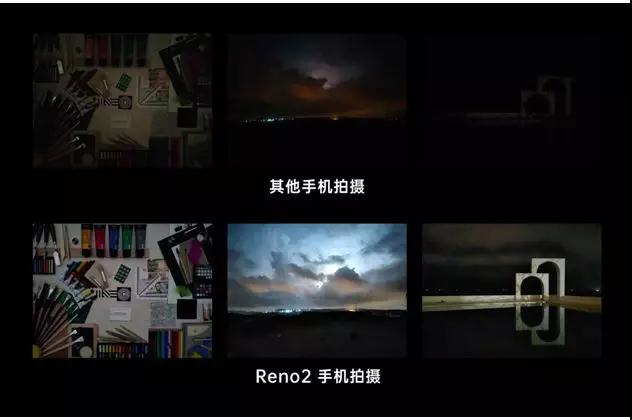 OPPO Reno2发布，开启视频手机新赛道