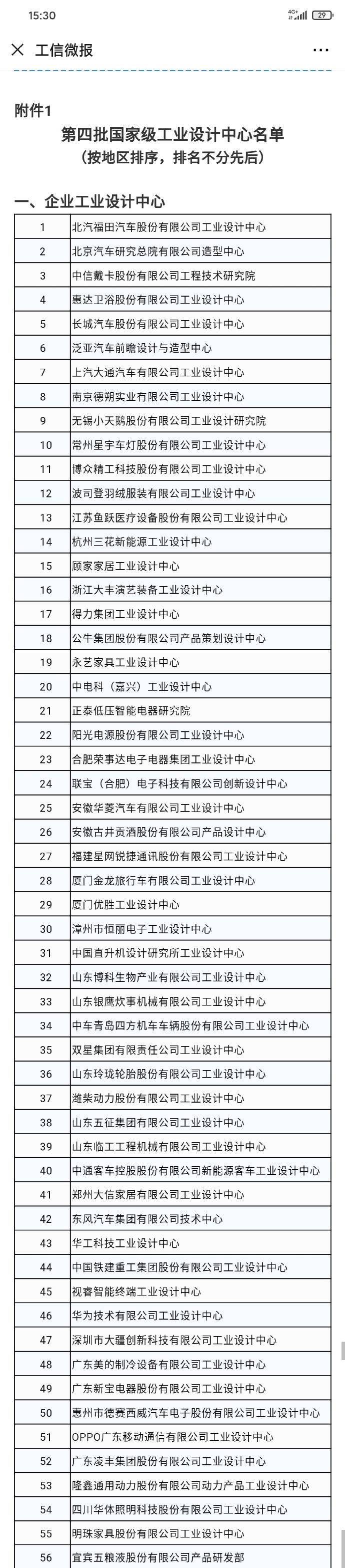 华为OPPO联想小米在列，工信部公布国家级工业设计中心名单