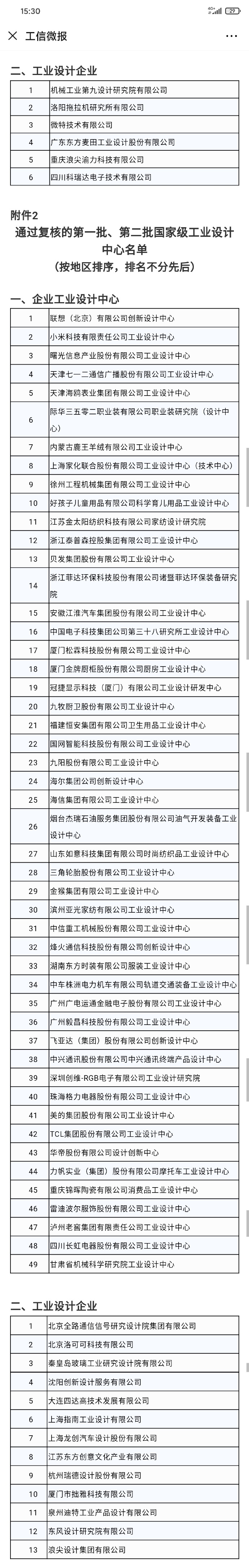 华为OPPO联想小米在列，工信部公布国家级工业设计中心名单