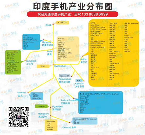 印度官方宣布3月13日“封国” 严厉边境管控下手机产业或受重创