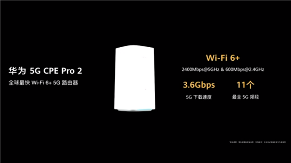 华为5G CPE Pro 2路由