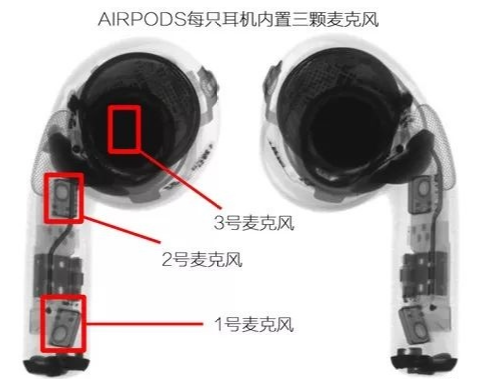 TWS硅麦：3颗降噪理想，2颗仍在路上