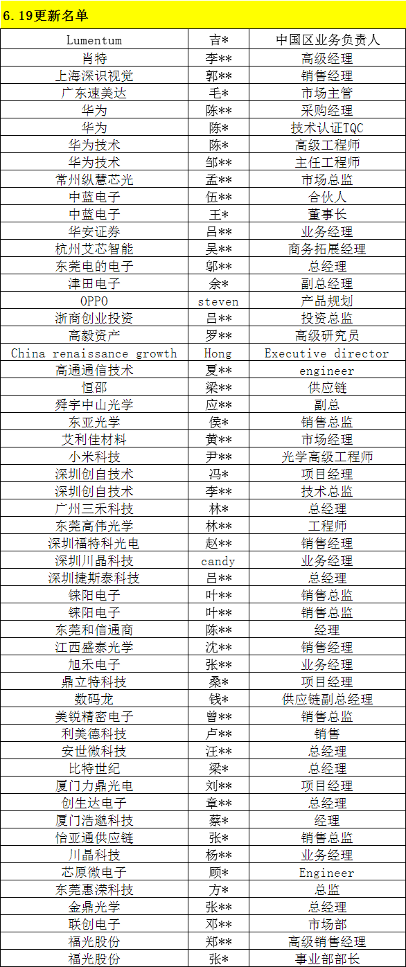 7月16日AI视觉引爆5G高峰论坛演讲嘉宾更新中